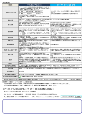商品概要（オリックス・フラット35）